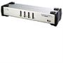 4-Port Dual View KVM Switch with Audio and USB Peripheral Sharing 4-Port Dual View KVM Switch with Audio and USB Peripheral Sharing